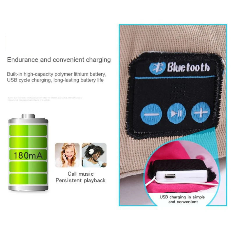 Wireless Bluetooth 5.0 Music Cap – Sport Headphones Hat for Outdoor, Running, and Hands-Free Calls