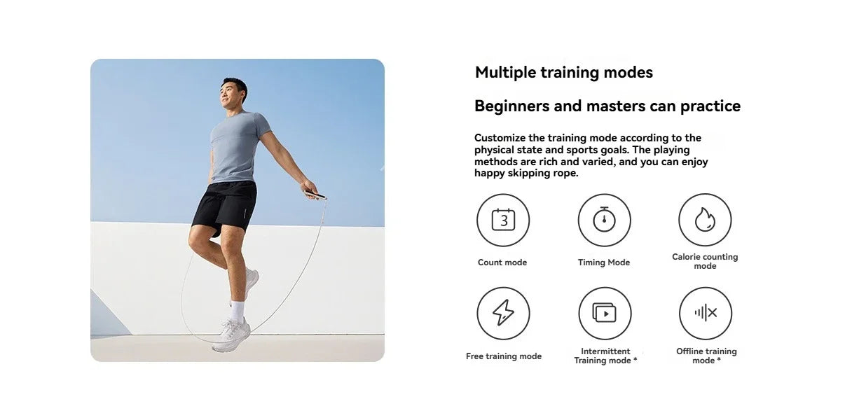 Xiaomi Mijia Smart Jump Rope 2 Bluetooth Fitness Weight Loss Exercise Counting Gravity Ball Skipping Fat Burning For Mihome APP