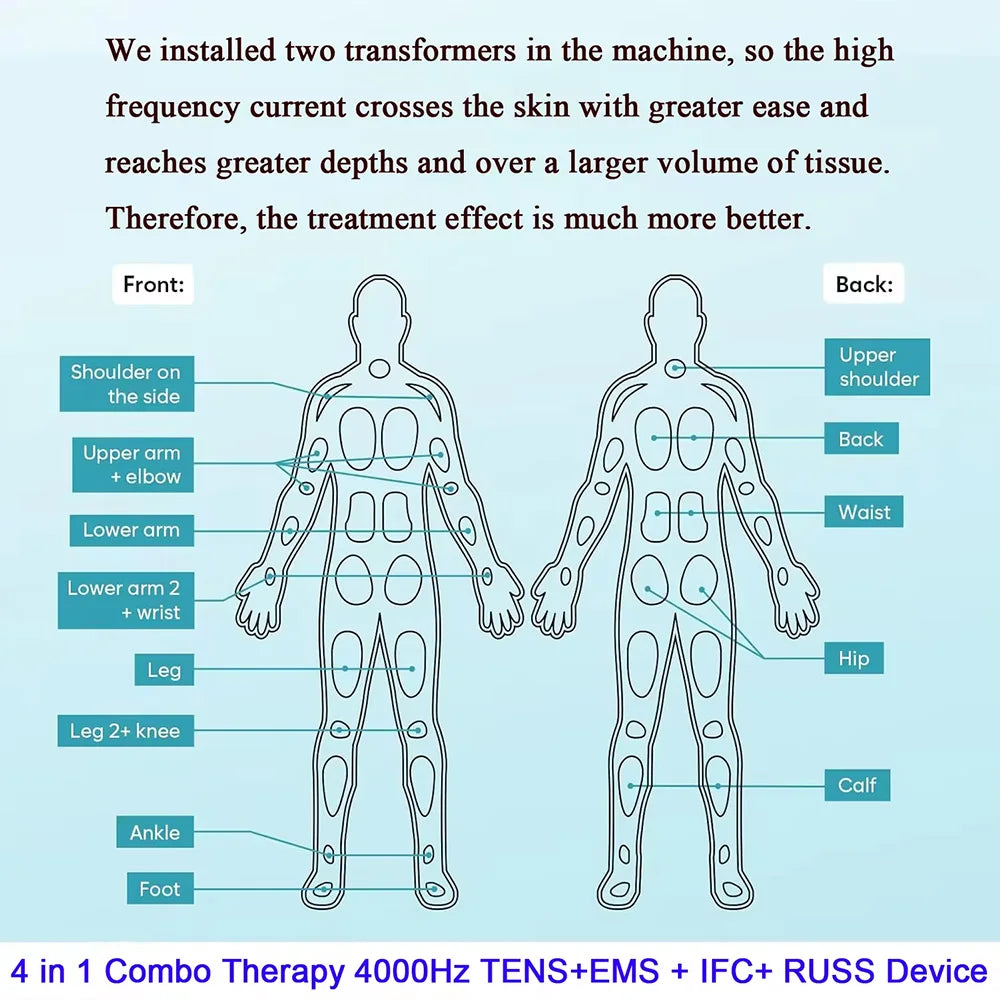 4 In 1 Electric Muscle Stimulator EMS IFT RUSS TENS Pulse Physiotherapy Device – Home & Professional Use