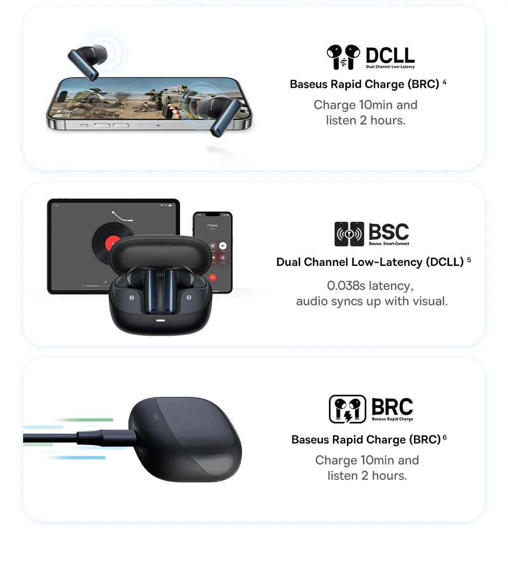 Baseus Bowie M2s ANC Sweatproof Earbuds – Bluetooth 5.3 Hybrid -48dB Noise Cancellation | 3D Spatial Audio | Wireless Headphones