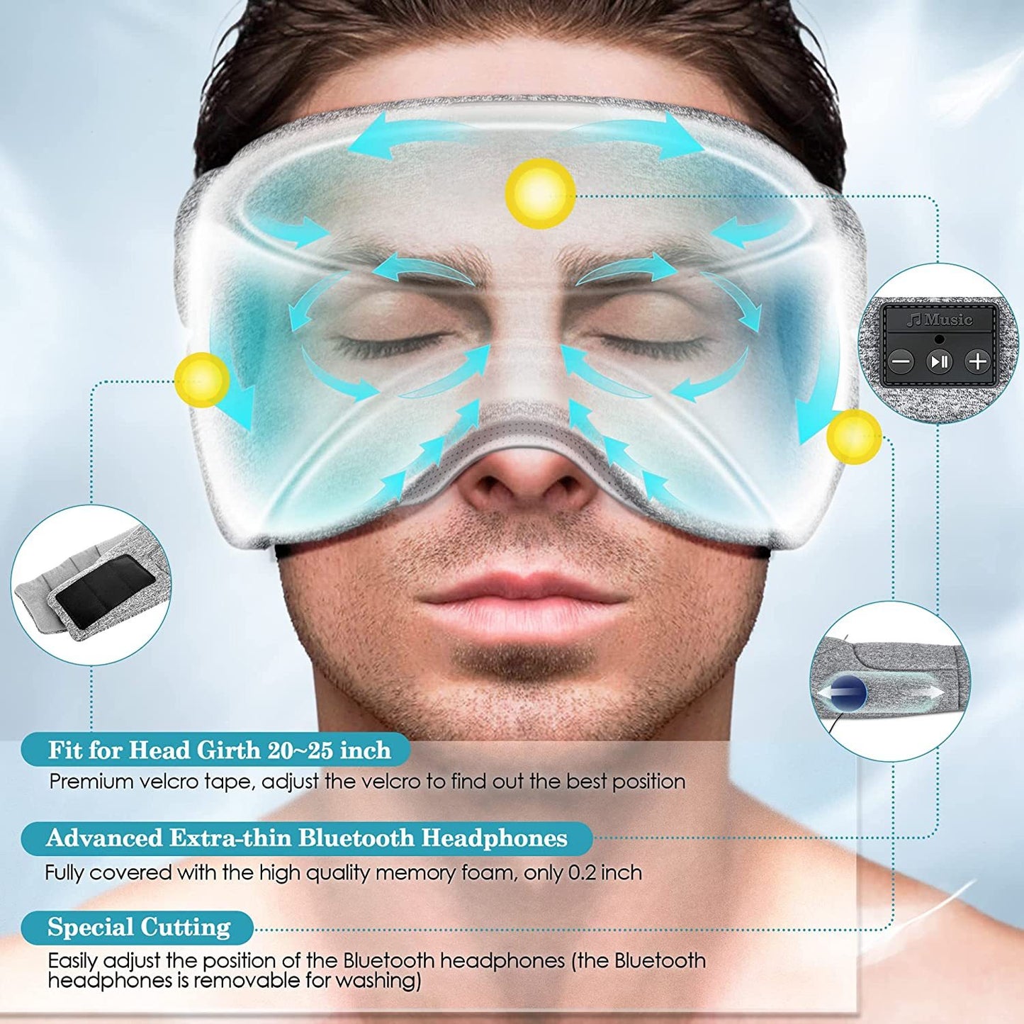 White Noise Bluetooth Sleep Eye Mask – Comfortable USB Rechargeable