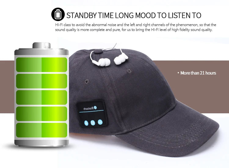 Wireless Bluetooth 5.0 Music Cap – Sport Headphones Hat for Outdoor, Running, and Hands-Free Calls