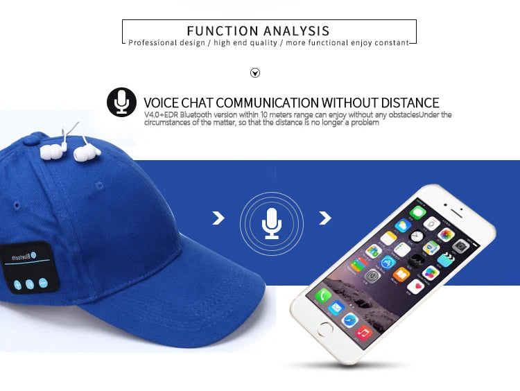 Wireless Bluetooth 5.0 Music Cap – Sport Headphones Hat for Outdoor, Running, and Hands-Free Calls