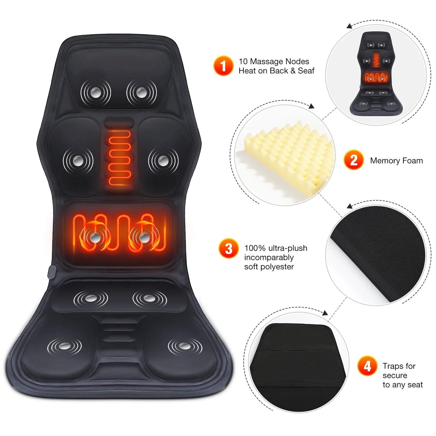 Electric Back Massager – Infrared Full-Body Massage Cushion with Heating & Vibration