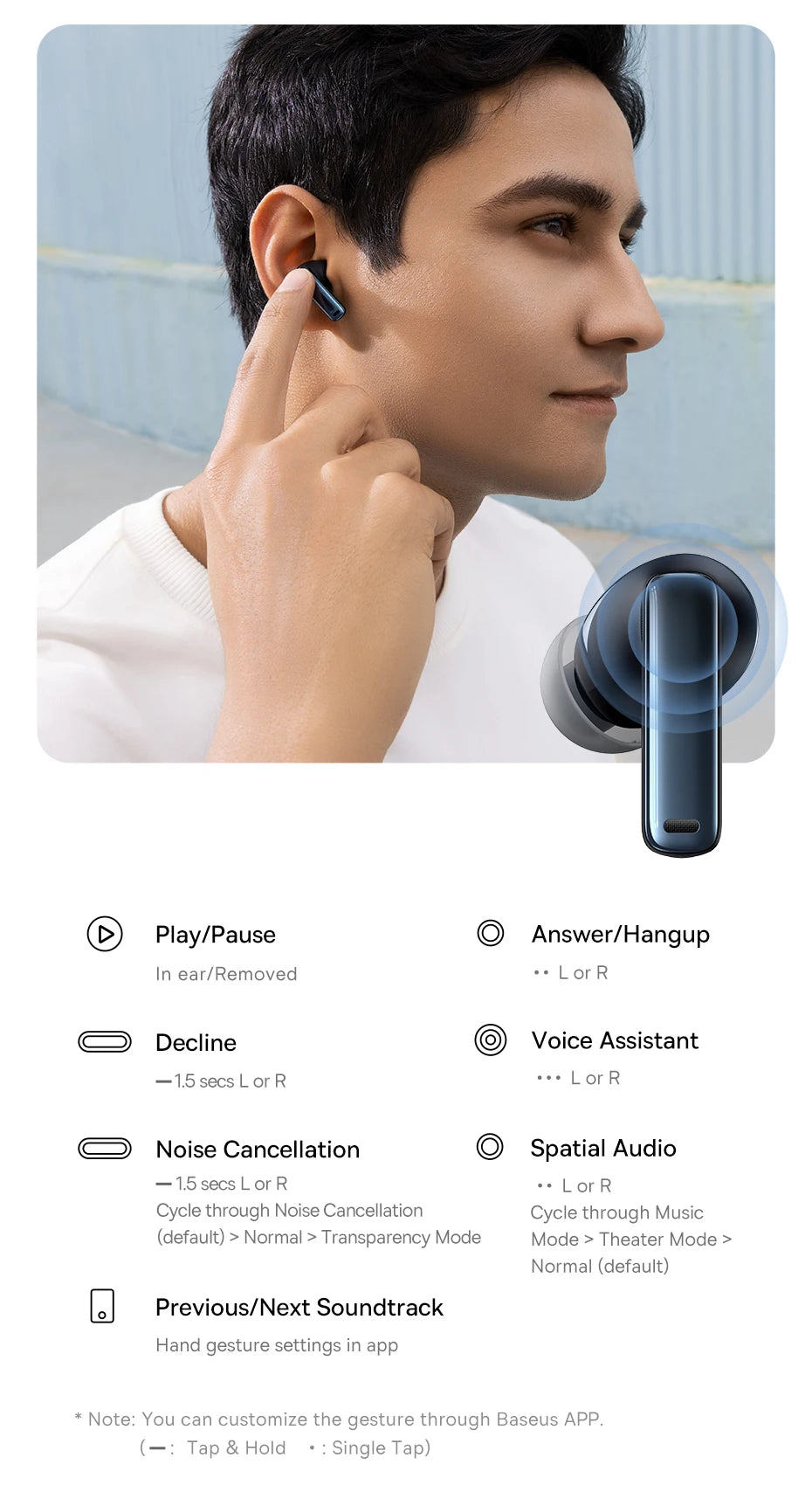 Baseus Bowie M2s ANC Sweatproof Earbuds – Bluetooth 5.3 Hybrid -48dB Noise Cancellation | 3D Spatial Audio | Wireless Headphones
