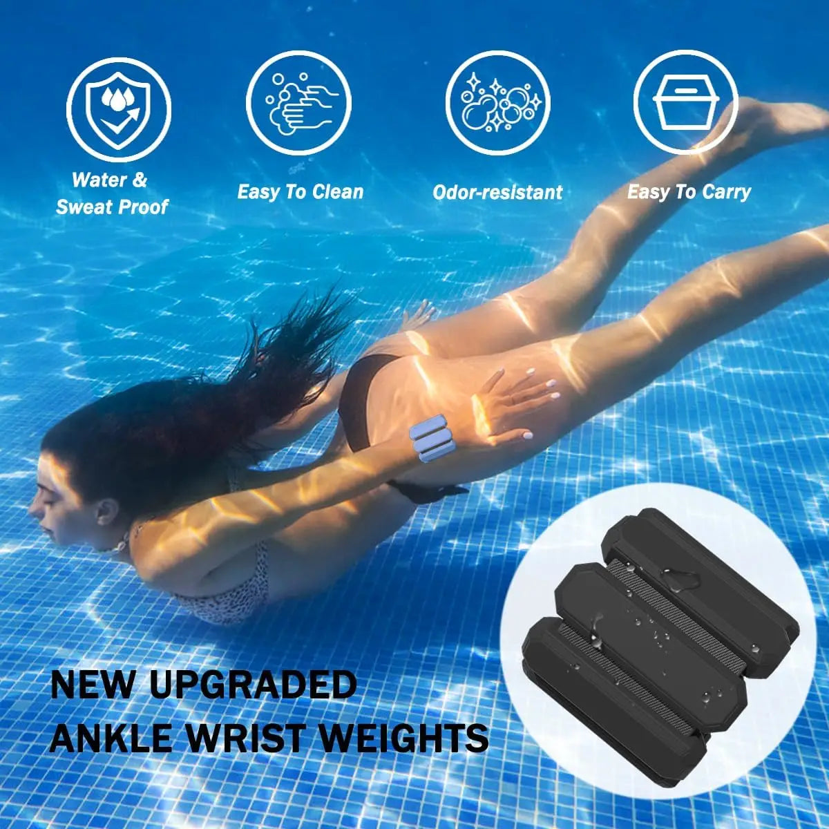 Wrist & Ankle Weights for Women & Men – Adjustable Arm & Leg Weighted Bracelets for Yoga, Running, Cardio & Gym Workouts