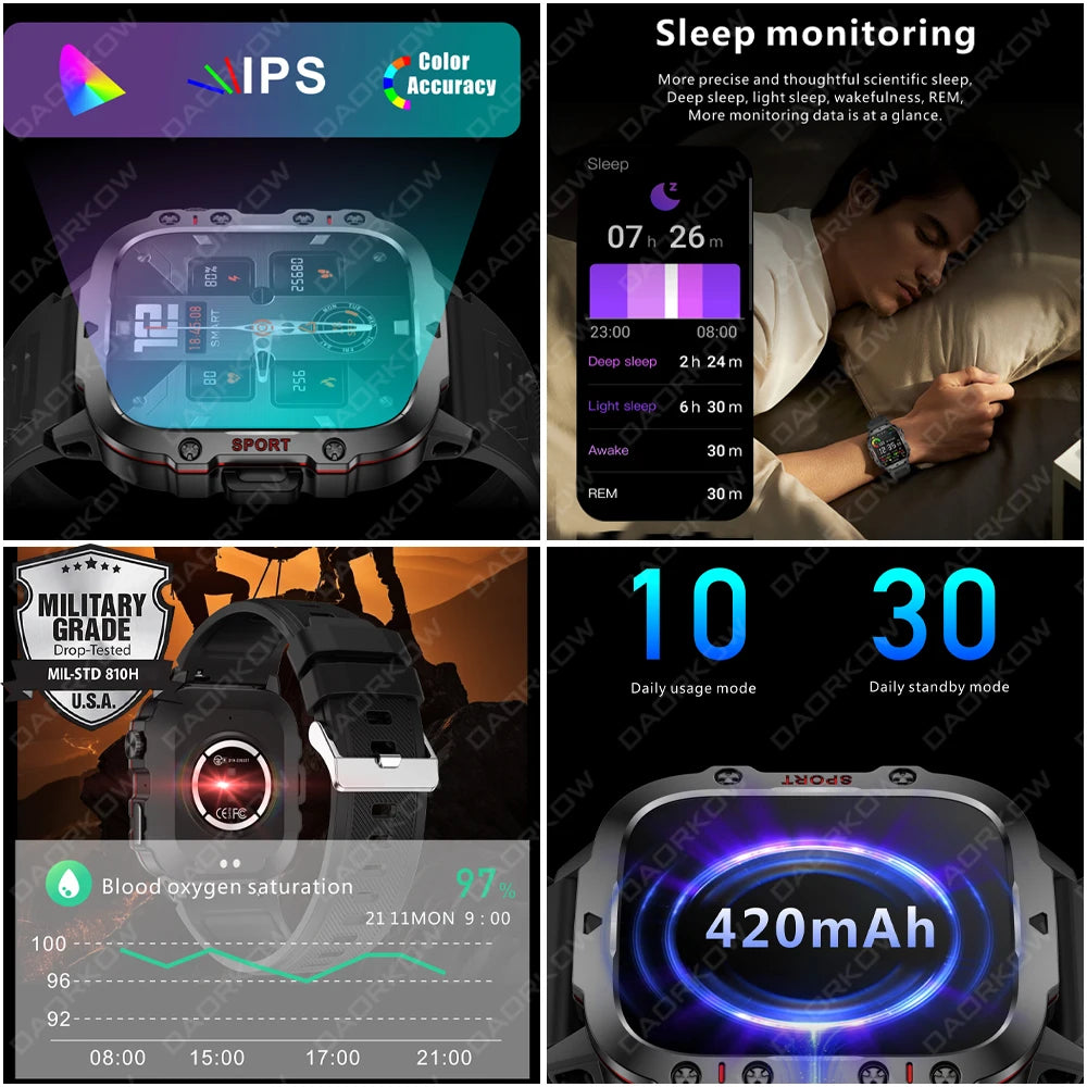 2025 Outdoor Military 3ATM Waterproof Smart Watch Men 420mAh Battery Heart Rate Sports Fitness Watches Bluetooth Call Smartwatch Champions Clubs