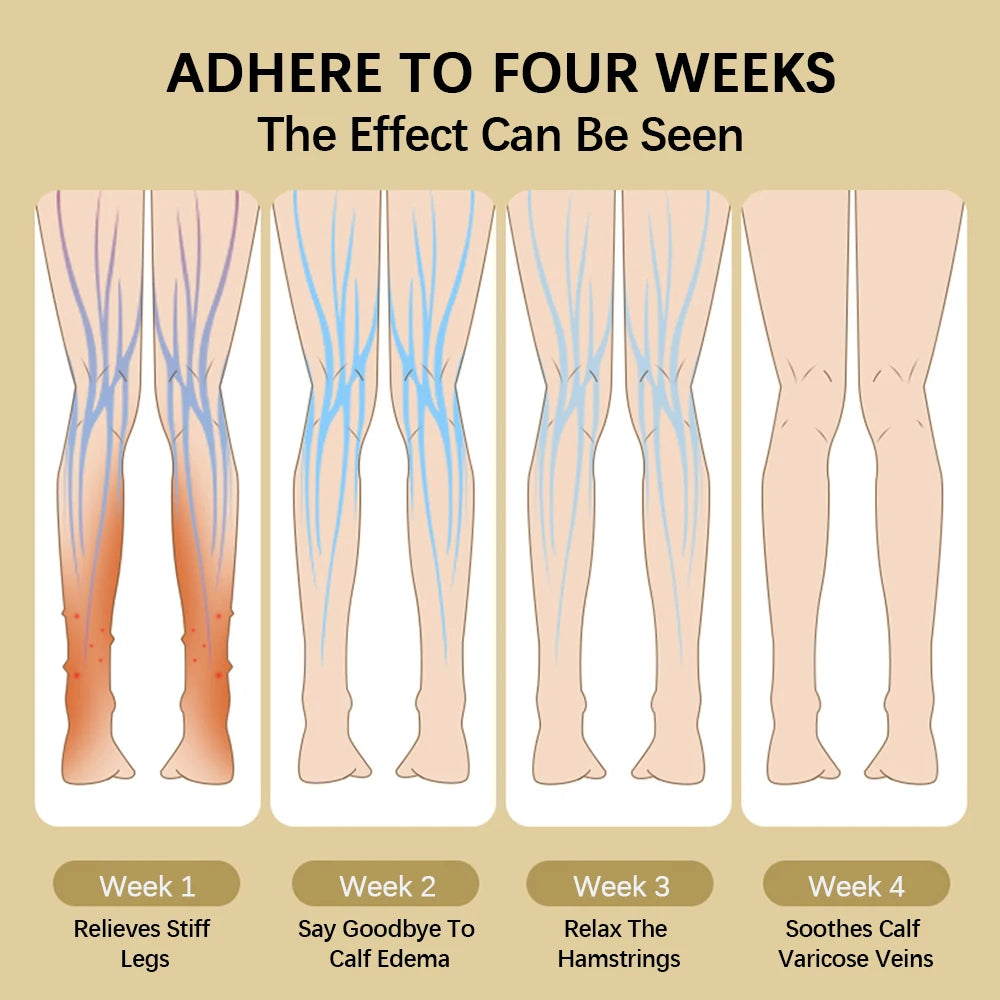 Electric Leg Massager Wireless Rechargeable Air Compression Calf Massage – 360° Air Pressure for Muscle Relaxation